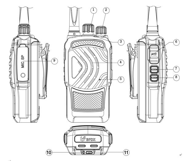 對講機(jī)的亞音、倒頻、直頻各有什么作用？